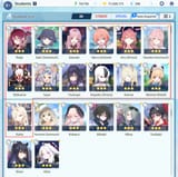 results