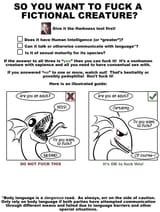 Harkness Test