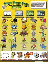 marioland
