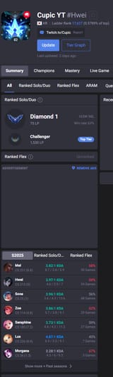 1749406712283236