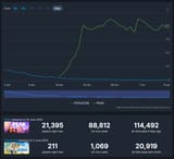 SteamDB