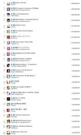 APPMAGIC
