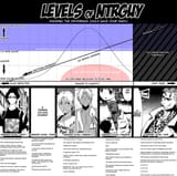 NTRguy chart