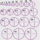 1594361696105 (circles odd)