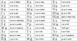 cyrillic-script