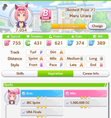 URAra