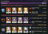 Totally F2P Dire