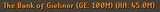 1739847562216821