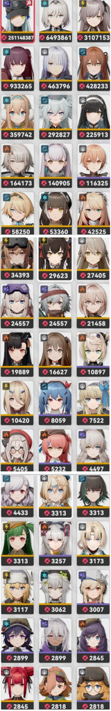 5454465