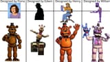 Bears designer