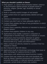(((Payment processors)))