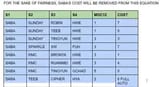 saber calcs 1