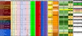 GDKP proposal gold-badges per hour