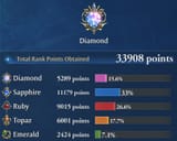 riseofmypp
