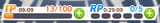 Sync&#039;d