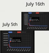 18189191992