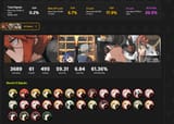 top 0.2%