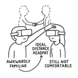 Headpat Distance