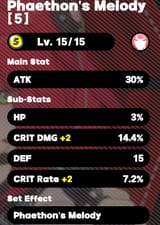 all in