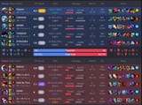 LEAGUE OF ZHONYAS