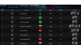 YONE WINRATE CHECK