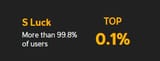 top_rank