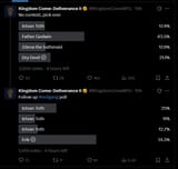 poll