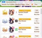 ggs