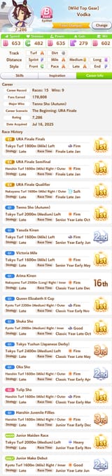 vodka clear long