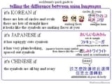 telling the difference between asian languages