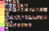 honesttier