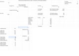 economysheet