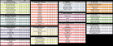 RimWorld Feature Tier List Blank