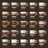 different-type-of-coffee