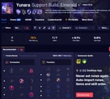 Yunara support winrate