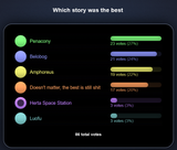 Which story was the best
