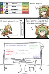 actual league experience