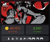 it&#039;s completely over