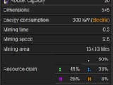 big miner stats