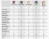 stats1