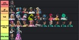 fnlist