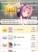 urara final