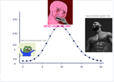 MO-meme