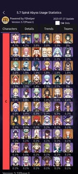 July abyss2