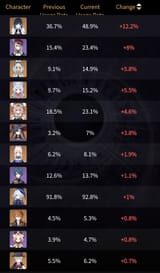 5.7winners