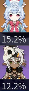 11411