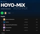 music