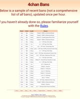 ban list 