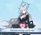 Shiroko (fat)