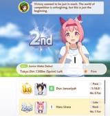 2nd